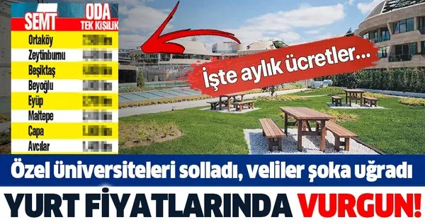 5 Yildizli Yurt Yurt Fiyatlari Ozel Egitim Ucretlerini Solladi Takvim