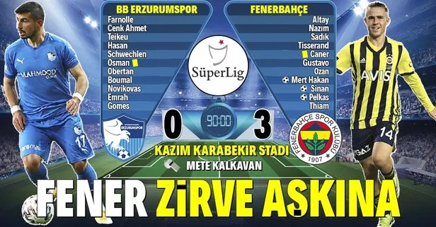 Fenerbahçe, Erzurum deplasmanında 3 puanı 3 golle aldı!