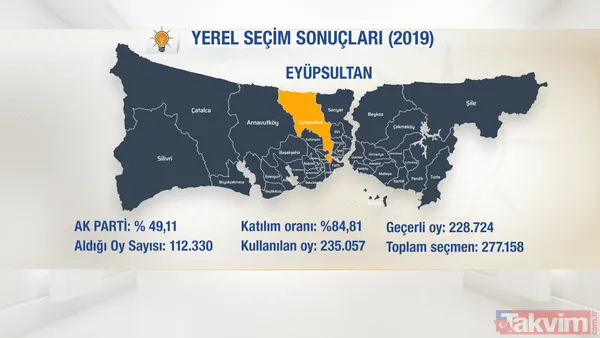 İstanbul’da hangi ilçeye kim aday oldu? Başkan Erdoğan Cumhur İttifakı’nın adaylarını açıkladı… İsim isim ilçe ilçe tam liste - 42