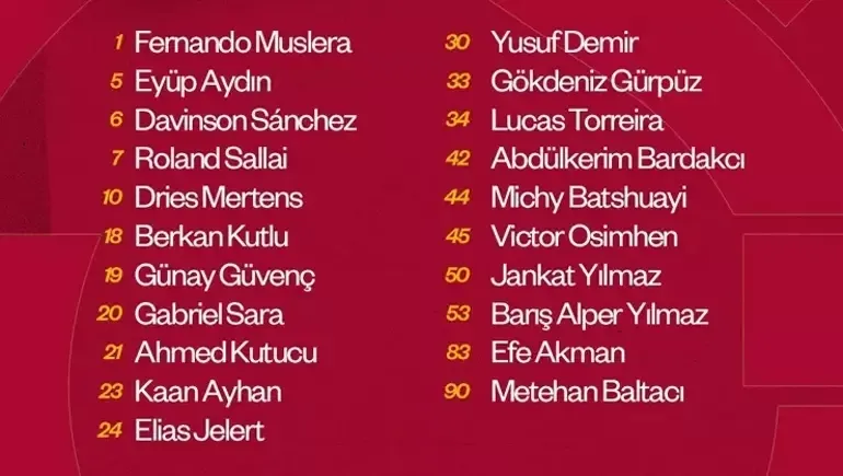 Galatasaray'ın kamp kadrosu açıklandı! Transfer için götürülmedi-1