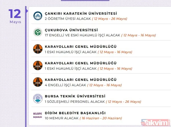 ⛏️ Mta: 4 Müfettiş Yardımcısı Alımı 📅 Başvuru Tarihi: 16 Mayıs'a Kadar 🧾 Sivas Cumhuriyet Üniversitesi: 96 Sözleşmeli Personel Kadrolar: Büro Personeli,...