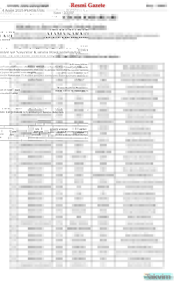 HSK atamaları Resmi Gazete'de! 1351 hakim ve savcı adayının görev yeri belli oldu - 2