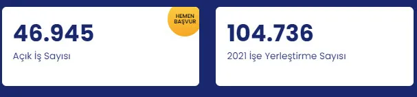 en-az-ilkokul-mezunu-binlerce-kisiye-is-ilani-aciklandi-18-yasindan-buyuk-herkes-aninda-basvuru-yapabilir-iste-kadrolar-1613389277677.jpg 18 yaşından büyük herkes anında başvuru yapabilir…! En az ilkokul mezunu binlerce kişiye iş ilanı...-2