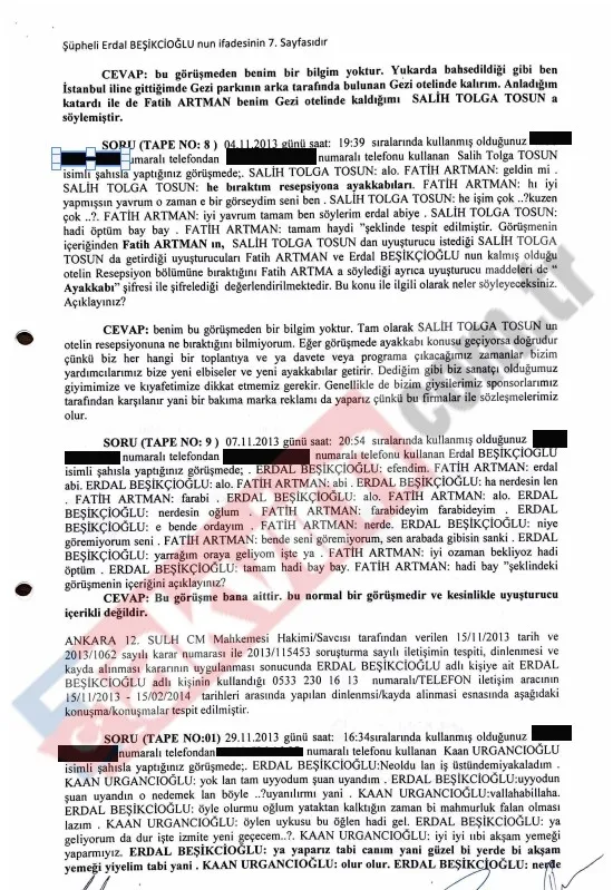 Erdal Beşikçioğlu’nun uyuşturucu testi pozitif çıktı! Kan ve idrarda THC-COOH tespit edildi-9