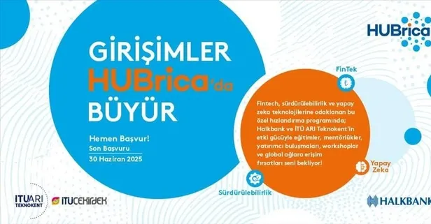 Girişimciler desteklenecek! Halkbank ile İTÜ ARI Teknokent'ten önemli iş birliği