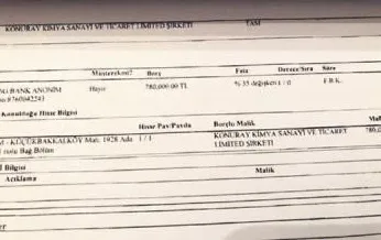 Daireyi verdi koltuğu kaptı-2