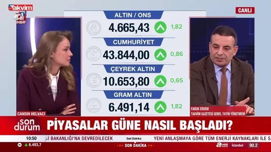 Altın ve borsada rekor serisi başladı