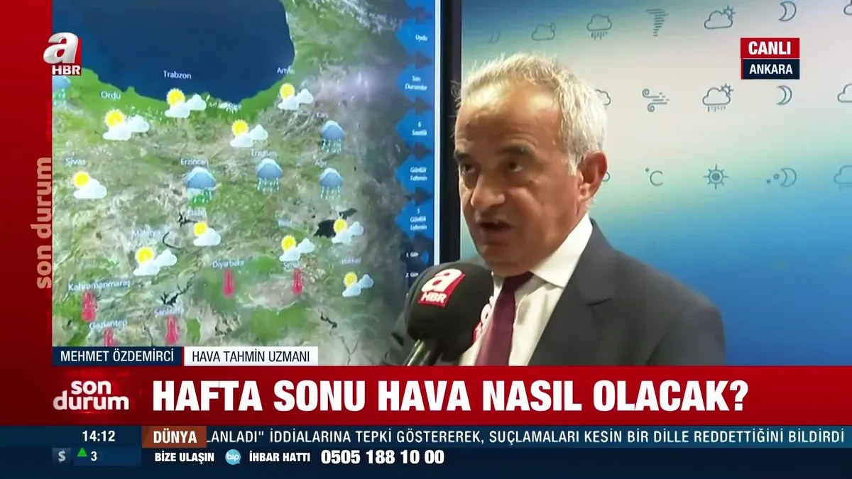 Hafta sonu hava nasıl olacak?