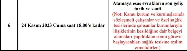 saglik-bakanligi-atama-sonuclari-yhgmsaglikgovtr-14-kasim-3-donem-ilk-defa-ve-yeniden-atama-kurasi-sonuclari-a-1699950373090.jpg 14 Kasım 3. dönem ilk defa ve yeniden atama kurası sonuçları açıklandı mı? Sağlık Bakanlığı atama sonuçları (yhgm.saglik.gov.tr) | Tabip, Diş hekimi, eczacı...-6