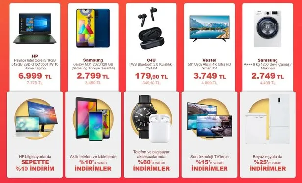 Hepsiburada Dev Indirim Gunleri 14 15 16 Eylul Yuzde 90 A Varan Indirim Hepsiburada Kampanyalari Takvim