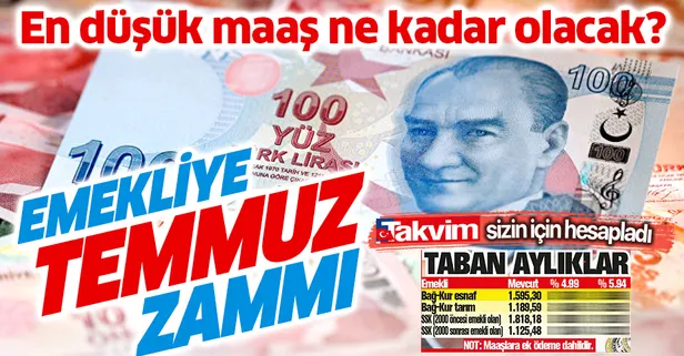 SSK emeklisine en az 1.926 TL