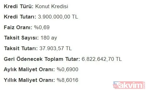 15 yılda... TOKİ Konut kredisi faiz indirimi 0,69 aylık taksit hesaplama! Halkbank, Ziraat, Vakıfbank 300, 400, 500, 1.000.000, 1.200.000, 1.500.000 TL geri ödeme tablosu! - 44