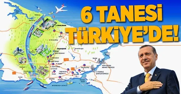 10 dev projeden 6 tanesi Türkiye’de