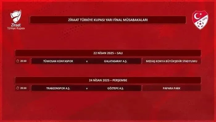 TFF'den ZTK finali açıklaması: Stadyum ve şehir yeniden değerlendirilecek!-1