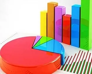 24 Haziran seçimini bilen şirket son anket sonuçlarını açıkladı