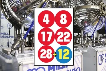 Şans Topu sonuçları açıklandı: 2.2 milyon devretti!