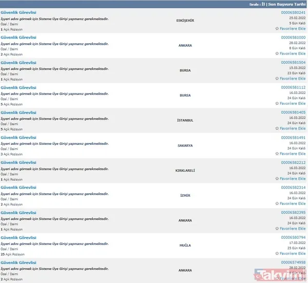 4.253,40 TL maaş + sigorta! 182 güvenlik görevlisi, 838 temizlik personeli alınacak, İŞKUR az evvel duyurdu! İstanbul, Ankara ve daha bir çok ilde... - 8
