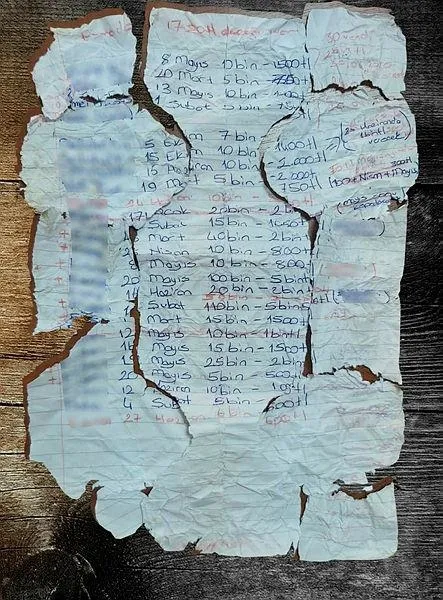 Tefeci çetesine polis baskını: Binbir surat Zeynep borç kağıdını yutmaya çalışıp polisin parmağını ısırdı-6