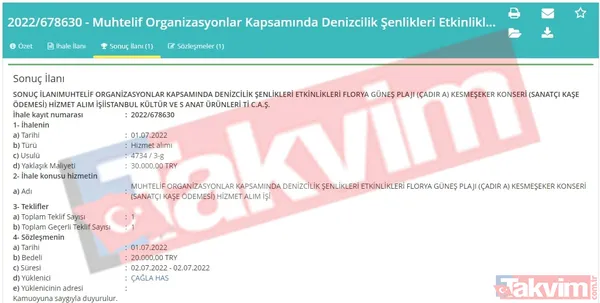 İstanbul'un CHP'li İBB eliyle heba edilişinin deşifresi! Yüklü ihaleler, bol kepçeden dağıtılan paralar... Kalem kalem derledik - 32
