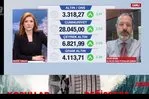 Altın fiyatlarında ibre yukarı döndü!