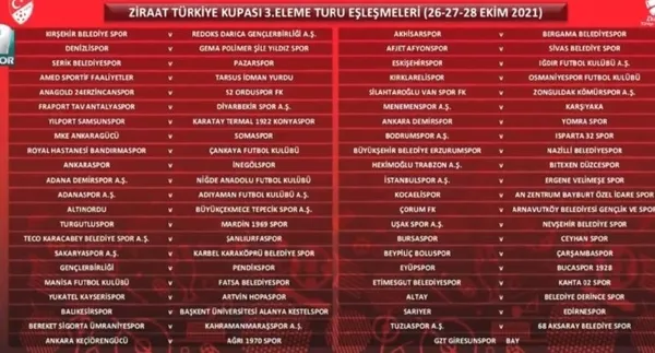 son-dakika-ziraat-turkiye-kupasinda-3-tur-eslesmeleri-belli-oldu-1633095131823.jpg SON DAKİKA! Ziraat Türkiye Kupası'nda 3. tur eşleşmeleri belli oldu-1