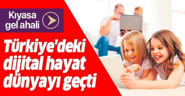 Türkiye’de dijital hayat: Günde 7 saat 29 dakika internette sörf yapıyoruz