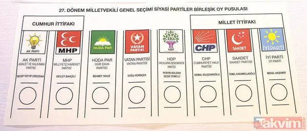 31 Mart yerel seçimler hangi sandıkta, nerede oy kullanacağım? Oy nasıl kullanılır? - 6