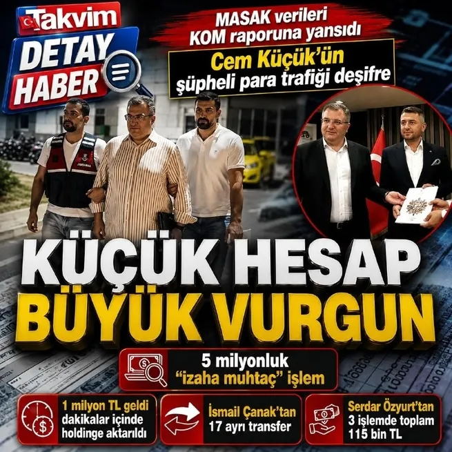 Cem Küçükün şok para trafiği! 5 milyon TLlik izaha muhtaç işlem: Geliriyle uyuşmuyor