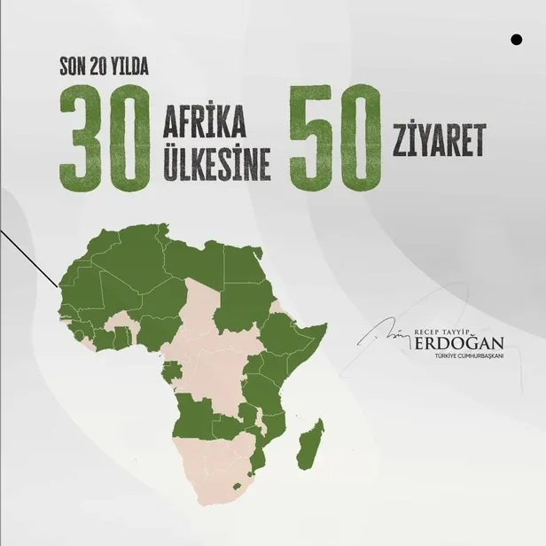baskan-erdogandan-afrika-paylasimi-bugun-yaptigimiz-her-sey-tarihe-kazinir-1639852640544.jpeg Başkan Erdoğan'dan 'Afrika' paylaşımı: Bugün yaptığımız her şey tarihe kazınır-7
