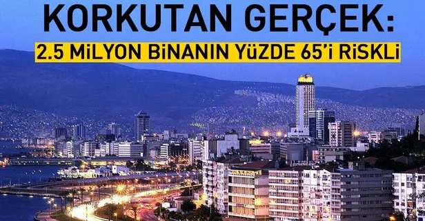 Bakan açıkladı: 2.5 milyon binanın yüzde 65’i riskli