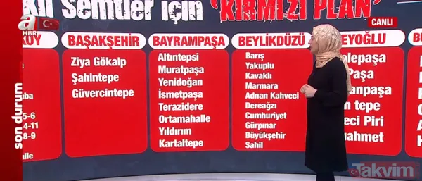 İstanbul için deprem alarmı! Şükrü Ersoy o bölgeleri uyardı: En tehlikeli yerler! - 35