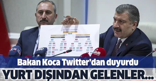 Sağlık Bakanı Fahrettin Koca'dan koronavirüs paylaşımı! Yurt dışından dönenler...