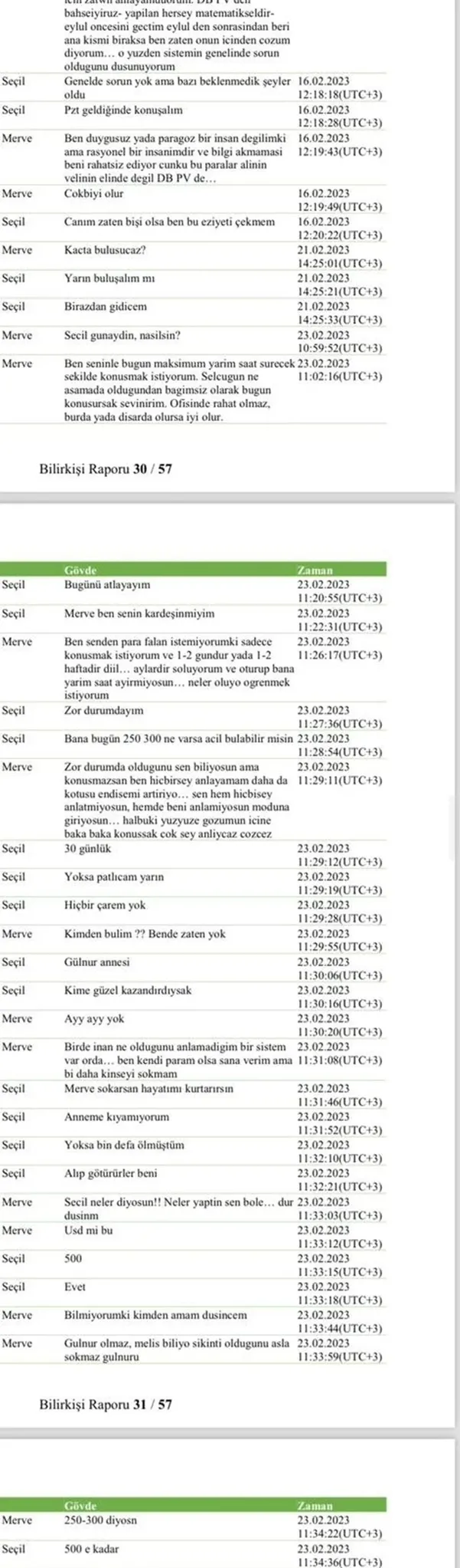 secil-erzan-yakalandi-mi-secil-erzanin-mesajlastigi-merve-yilmaz-ve-diba-kimdir-hepsi-ifsa-oldu-ilk-kurban-kim-1701861554662.jpeg Seçil Erzan yakalandı mı? Seçil Erzan'ın mesajlaştığı Merve Yılmaz ve Diba kimdir? İfşa oldu! İlk kurban kim? 20 milyon dolar nerede?-6