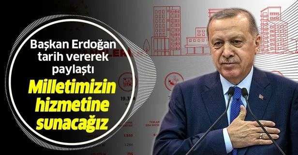 Son dakika: Başkan Erdoğan İkitelli Şehir Hastanesi için tarih verdi