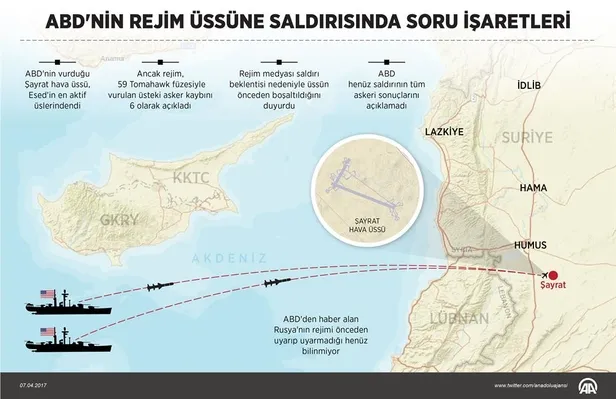 Suriye operasyonunda kafa karıştıran iddia-1