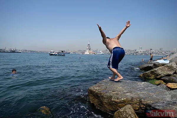 Bahçelievler'de Hava Sıcaklığı 27,3, Hissedilen Sıcaklık 30, Nem Oranı Yüzde 73 Olurken, Bakırköy'de Hava Sıcaklığı 27,3, Hissedilen Sıcaklık 30, Nem Oranı...