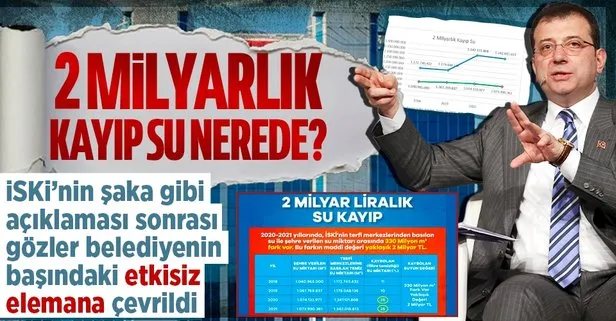 Kayıp su haberi İSKİ’nin ayarını bozdu!