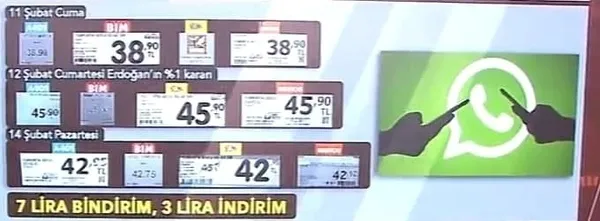 marketler-milli-guvenlik-guvenlik-sorunu-haline-gelmistir-bim-a101-sok-ve-migrosun-kirli-kdv-oyunu-1644987661525.jpg 'Marketler milli güvenlik güvenlik sorunu haline gelmiştir' BİM, A101, ŞOK ve MİGROS'un kirli KDV oyunu! Vatandaşlar isyan etti-9