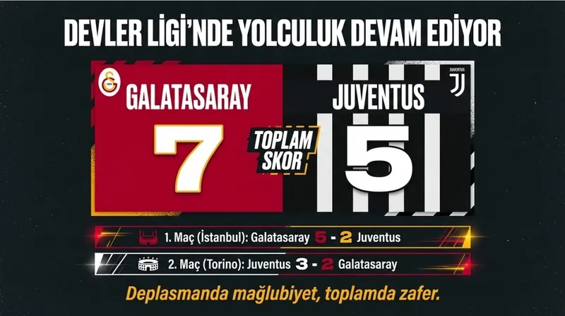sampiyonlar-ligi-kura-cekimi-takvimi-son-16-kurasi-ne-zaman-iste-galatasarayin-muhtemel-rakipleri-1772104310721.jpg Şampiyonlar Ligi kura çekimi takvimi: Son 16 kurası ne zaman? İşte Galatasaray'ın muhtemel rakipleri-4