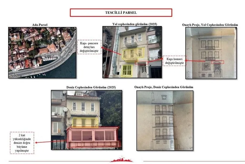 Kültür ve Turizm Bakanlığı Boğaz'da kaçak yapılara göz açtırmıyor: 106 taşınmaza inceleme | Tam 72 yazı gitti... İBB göz ardı etti-6