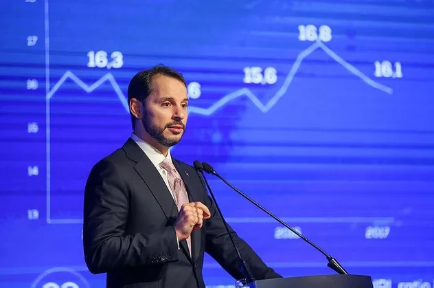 Bakan Albayrak: Güçlü talep Türkiye’ye güven göstergesi