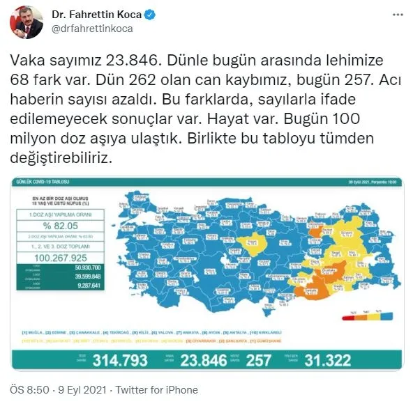 son-dakika-saglik-bakanligi-9-eylul-2021-koronavirus-vaka-vefat-ve-asi-tablosunu-paylasti-iste-son-durum-1631210525861.jpg Son dakika: Sağlık Bakanlığı 9 Eylül 2021 koronavirüs vaka, vefat ve aşı tablosunu paylaştı! İşte son durum-2