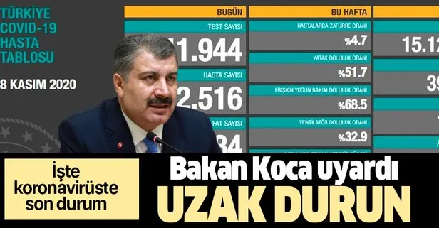 SON DAKİKA: Sağlık Bakanı Fahrettin Koca 8 Kasım koronavirüs sayılarını duyurdu | KOVİD-19 TABLOSU