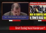 İşte etki ajanı Ümit Özdağ'ın profesyonel algı operasyoncusu olduğunun kanıtı o video! Yalanın kitabını yazmış!