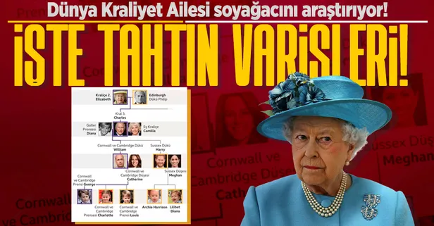 Kraliçe II. Elizabeth'in ölümünün ardından tüm dünya bunu merak ediyor! İşte Kraliyet Ailesi soyağacı ve tahtın varisleri