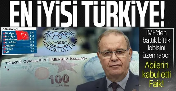 IMF’den salgın desteklerinde Türkiye’ye övgü: En fazla likidite desteği sağlayan ülke oldu.