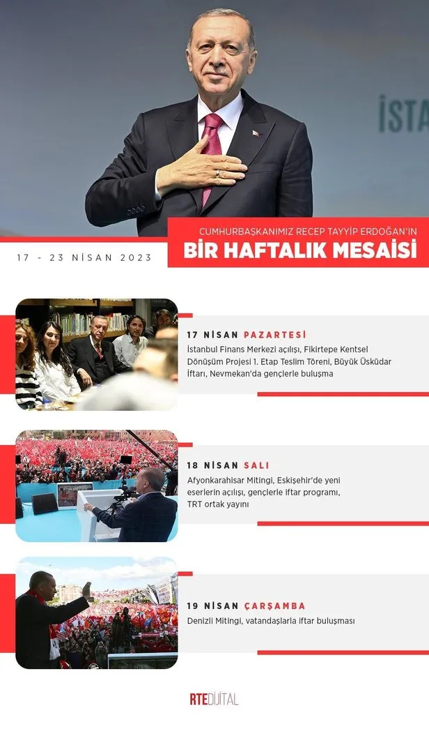 baskan-erdoganin-miting-ve-acilis-programlarinda-bir-erteleme-yok-ak-partiden-aciklama-saglik-durumu-gayet-iyi-1682461983060.jpeg Başkan Erdoğan'ın yoğun programına kısa istirahat arası! Emperyal tetikçilerin yalanlarına sert tepki: "Sağlık durumu çok iyi görevinin başında"-4