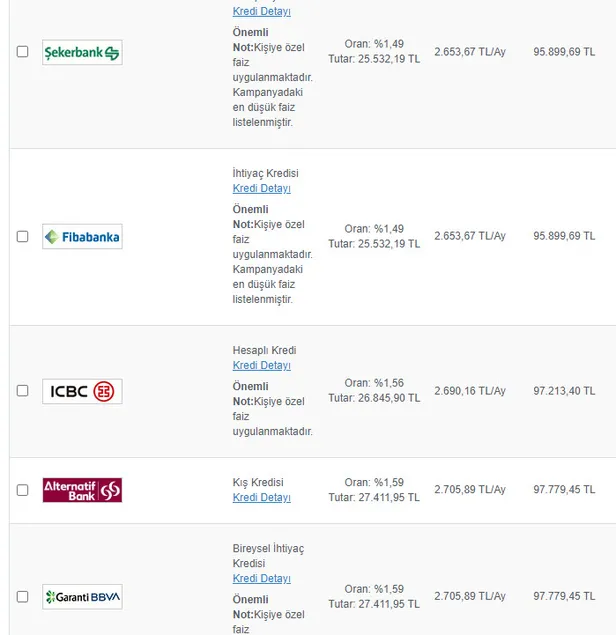 hesabiniza-aninda-70000-tl-krediniz-yatsin-kredi-cekerken-dosya-evrak-masrafi-gibi-giderlere-son-1612770865086.jpg Hesabınıza anında 70.000 TL krediniz yatsın... Krediyi alacak kişiye göre de farklılık göstermektedir-4