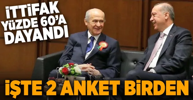 Son cumhurbaşkanlığı ve genel seçim anketi
