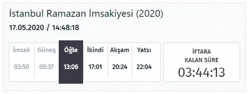 İftara ne kadar var? 17 Mayıs il il iftar saatleri! İftar duası okunuşu!-2